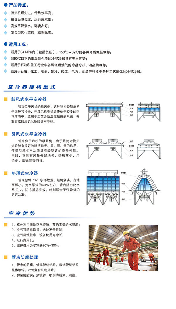 空冷器